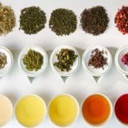 thé pour perdre du ventre