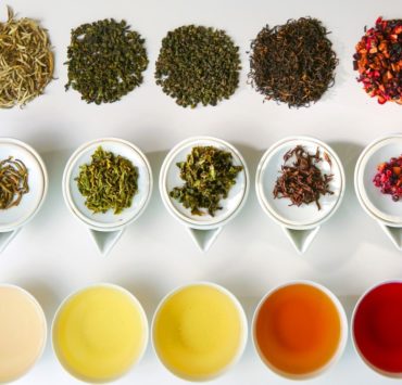 thé pour perdre du ventre