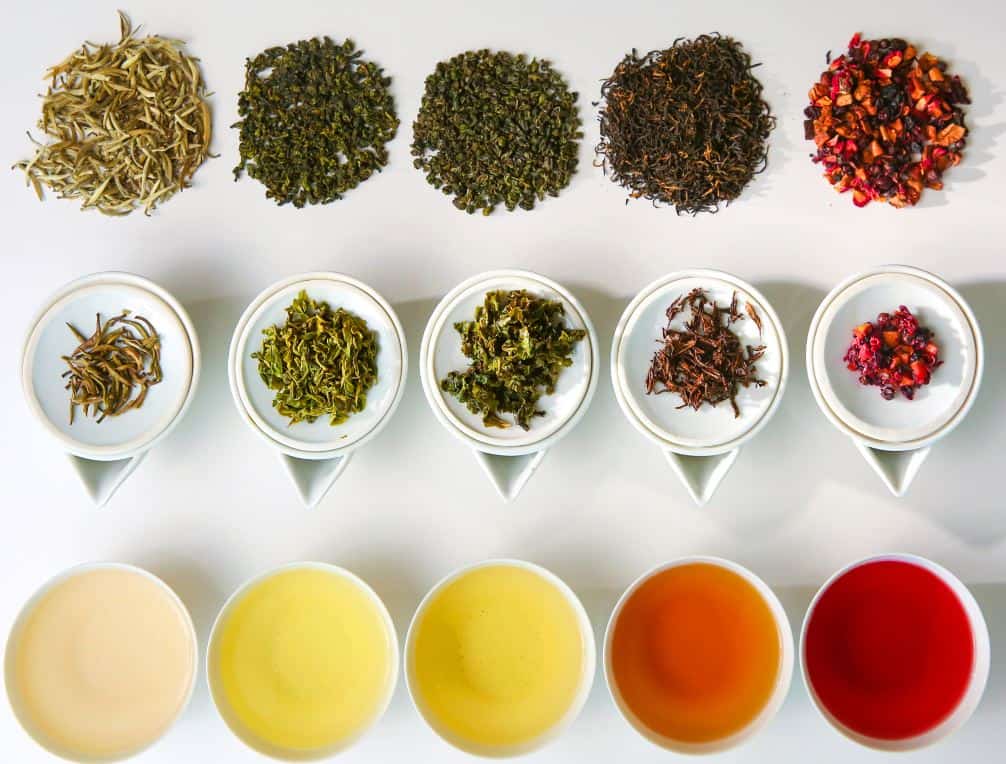 thé pour perdre du ventre